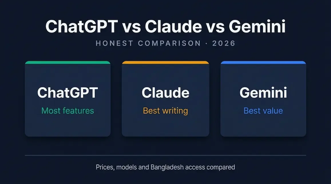 ChatGPT vs Claude vs Gemini: I Tested All 3 (2026 Verdict)